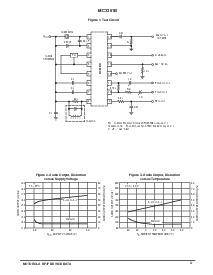 浏览型号MC3361的Datasheet PDF文件第3页