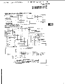 浏览型号MB84256的Datasheet PDF文件第3页