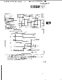 浏览型号MB84256的Datasheet PDF文件第5页