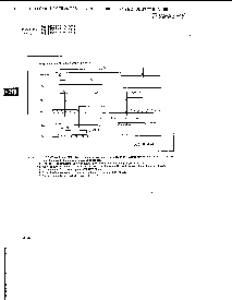 浏览型号MB84256的Datasheet PDF文件第6页