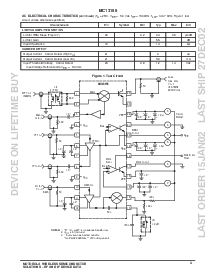 浏览型号MC13156F的Datasheet PDF文件第3页