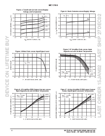 浏览型号MC13156F的Datasheet PDF文件第4页