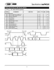 浏览型号ispPAC20的Datasheet PDF文件第6页