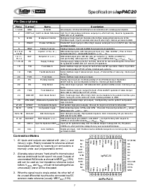 浏览型号ispPAC20的Datasheet PDF文件第7页