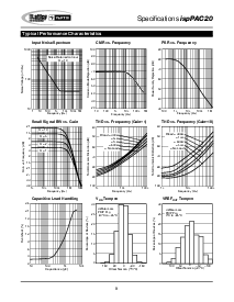 浏览型号ispPAC20的Datasheet PDF文件第8页