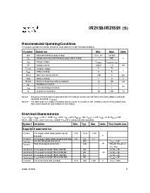 浏览型号[name]的Datasheet PDF文件第3页