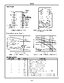 浏览型号ICL232CPE 的Datasheet PDF文件第3页