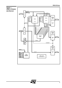 浏览型号PSD211R-B-15J 的Datasheet PDF文件第6页