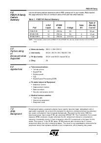 浏览型号PSD211R-B-15J 的Datasheet PDF文件第8页