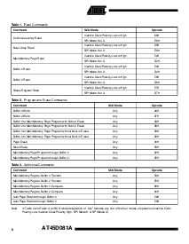 浏览型号AT45D081A-RI 的Datasheet PDF文件第8页
