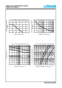 浏览型号UF2004M 的Datasheet PDF文件第2页