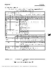 浏览型号TMP90C041AF 的Datasheet PDF文件第5页