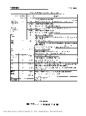 浏览型号TMP90C041AF 的Datasheet PDF文件第6页