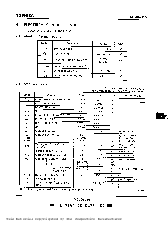 浏览型号TMP90C041AF 的Datasheet PDF文件第9页