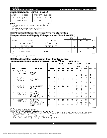 浏览型号IDT7024L15J 的Datasheet PDF文件第5页