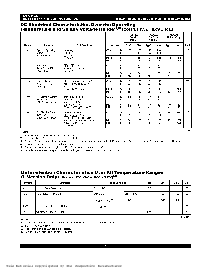浏览型号IDT7024L15J 的Datasheet PDF文件第6页