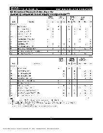 浏览型号IDT7024L15J 的Datasheet PDF文件第8页