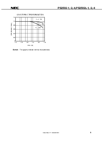 浏览型号PS2502-2 的Datasheet PDF文件第9页