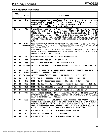 浏览型号MT9075AL 的Datasheet PDF文件第5页