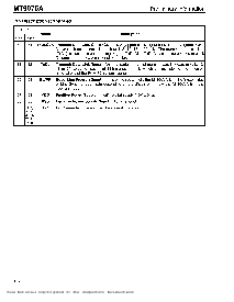 浏览型号MT9075AL 的Datasheet PDF文件第6页