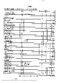浏览型号LA7688 的Datasheet PDF文件第2页