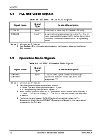 ͺ[name]Datasheet PDFļ8ҳ