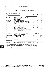 ͺ[name]Datasheet PDFļ8ҳ