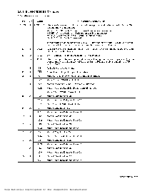 浏览型号USBN9602-28M 的Datasheet PDF文件第8页