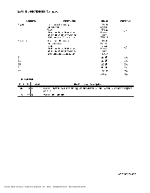 浏览型号USBN9602-28N 的Datasheet PDF文件第7页