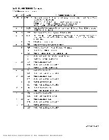 浏览型号USBN9602-28N 的Datasheet PDF文件第8页