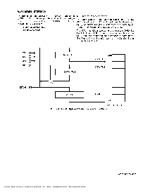 浏览型号USBN9602-28N 的Datasheet PDF文件第9页