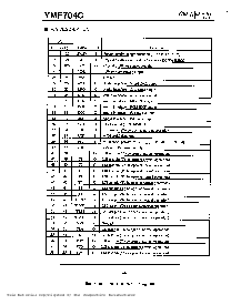 浏览型号YMF704C-S 的Datasheet PDF文件第4页