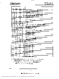 浏览型号YMF704C-S 的Datasheet PDF文件第5页