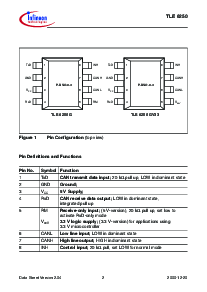 ͺ[name]Datasheet PDFļ2ҳ