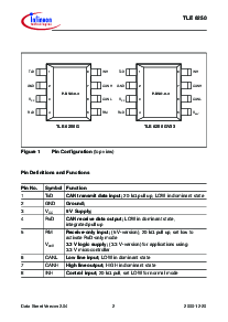 浏览型号TLE6250C 的Datasheet PDF文件第2页