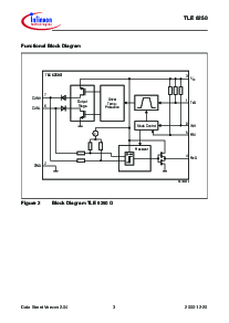 浏览型号TLE6250GV33 的Datasheet PDF文件第3页