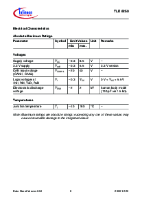 浏览型号TLE6250G 的Datasheet PDF文件第6页