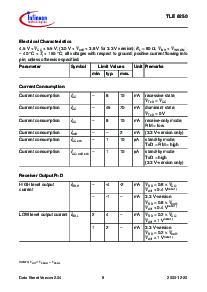 浏览型号TLE6250C 的Datasheet PDF文件第8页