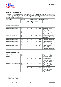 ͺ[name]Datasheet PDFļ8ҳ