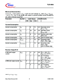 浏览型号TLE6250GV33 的Datasheet PDF文件第8页