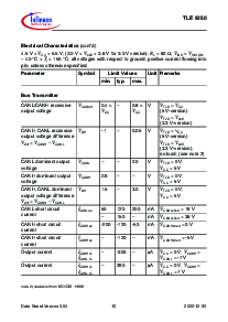 浏览型号TLE6250C 的Datasheet PDF文件第10页