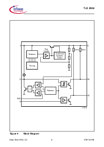 浏览型号TLE4269G 的Datasheet PDF文件第6页