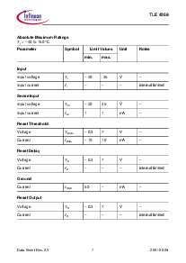 ͺ[name]Datasheet PDFļ7ҳ