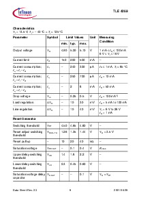 浏览型号TLE4269GM 的Datasheet PDF文件第9页