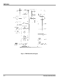 浏览型号TMP90C041F 的Datasheet PDF文件第2页