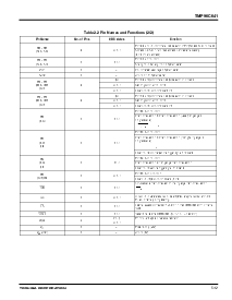 浏览型号TMP90C041F 的Datasheet PDF文件第5页