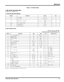 浏览型号TMP90C041F 的Datasheet PDF文件第7页