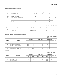 浏览型号TMP90C041F 的Datasheet PDF文件第9页