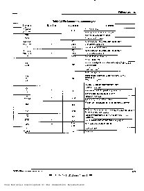 浏览型号TMP90C041N-15 的Datasheet PDF文件第5页