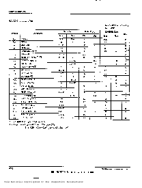 浏览型号TMP90C041N-15 的Datasheet PDF文件第8页